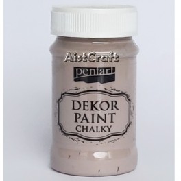 Chalky acrylic paint 