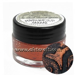 finger wax